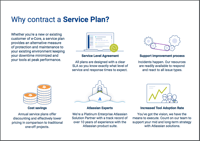 Atlassian-service-plans-guide
